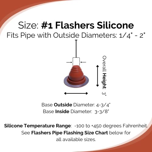 Flashers #1 Silicone High Temp Round Flexible Roof Jack Pipe Boot Metal Roofing Pipe Flashing (Pipe OD 1/4" to 2") - Image 2