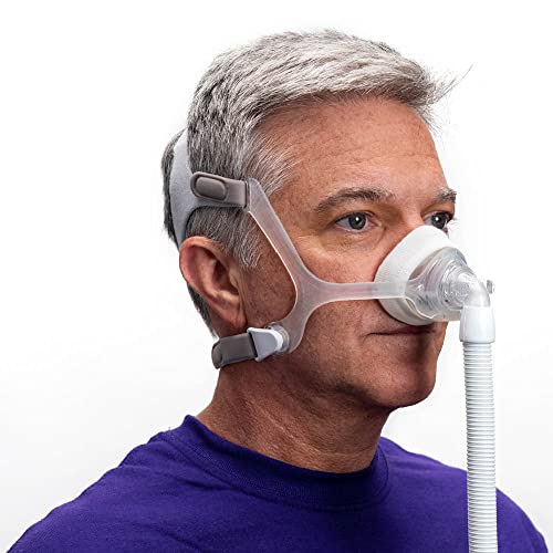 Snugz Nasal Mask Liners: Machine Washable, One-Size-Fits-Most NASAL CPAP Mask Liners, Pack of 2 Lasts 90 Days - Image 2