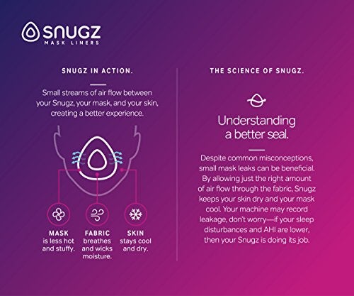 Snugz Nasal Mask Liners: Machine Washable, One-Size-Fits-Most NASAL CPAP Mask Liners, Pack of 2 Lasts 90 Days - Image 4