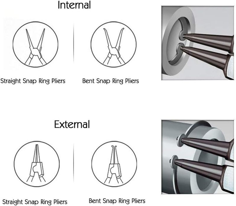 Miular 4 Pcs Mini Snap Ring Pliers Set Heavy Duty External/Internal Circlip Pliers with Straight/Bent Jaw for Ring Remover Retaining - Image 2