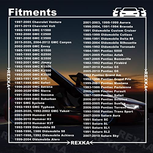 Rexka ريكسكا 50 قطعة 1/4 (#14) شعار لوحة الترخيص اسم اللوحة صمولة حاملة غطاء متوافقة مع GM 3907444 شيفروليه كولورادو ماليبو سيلفرادو GMC كانيون سييرا بويك كاديلاك - Image 4