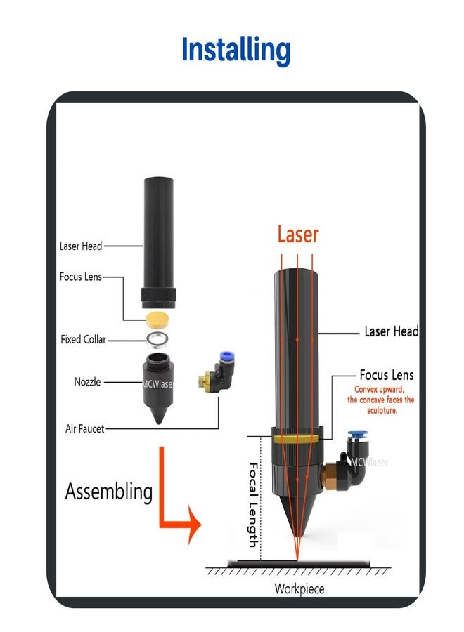 MCWlaser عدسة تركيز ليزر MCWlaser CVD ZnSe، قطرها 12 مم، طولها البؤري 3 بوصات/ 76.2 مم، مناسبة لماكينات النقش بالليزر CO2 عالية الطاقة بقدرات 80 واط، 100 واط، 130 واط، 150 واط، 180 واط، و200 واط. - Image 5