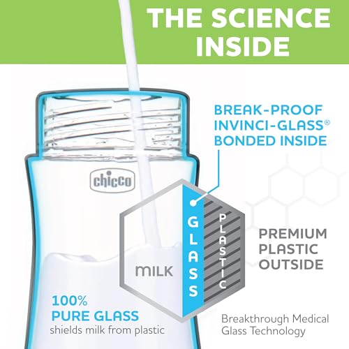 Chicco Duo 9oz Hybrid Baby Bottle, Real Glass Inside, Lightweight Plastic Outside, Patented Invinci-Glass Technology, Intui-Latch Nipple, Clear/Grey - Image 3