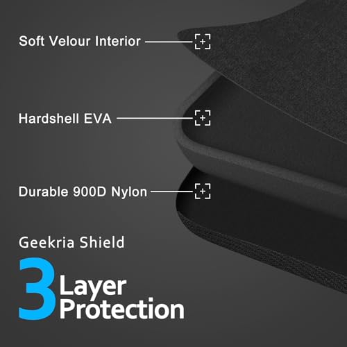 Geekria Shield Headphones Case Compatible with JBL Tune 770/760/750NC, Tune 720BT, Live 770NC, Replacement Hard Shell Travel Carrying Bag with Cable Storage (Black) - Image 5