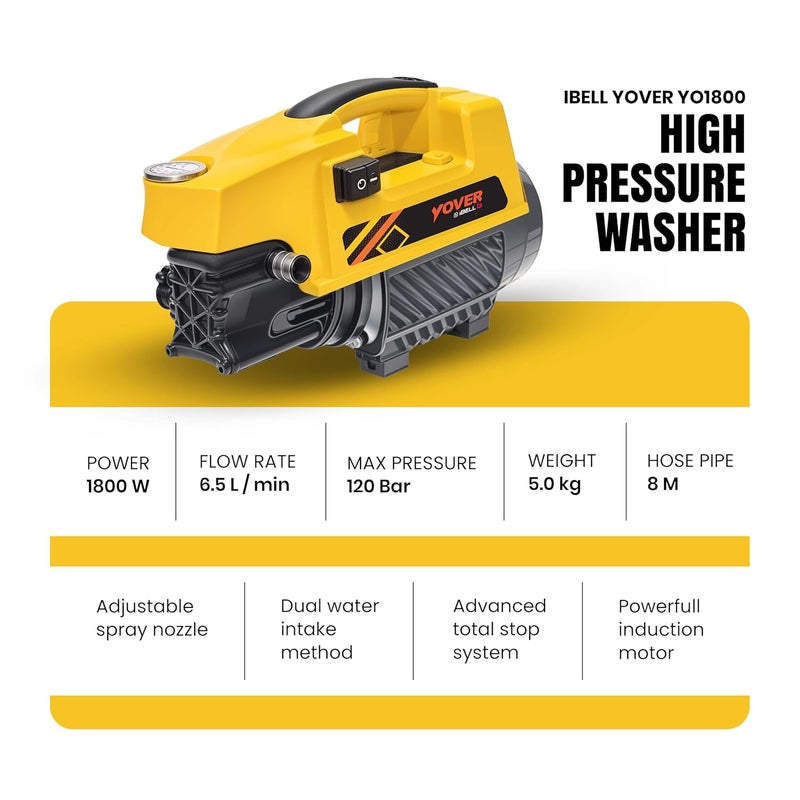 IBELL YO1800 High Pressure Washer 1800W Induction Motor 120 Bar Car Washer High Pressure Gun 65 LMin Flow 8M Hose Portable Pressure Washer for Car Bike Home Outdoor Cleaning - Image 4