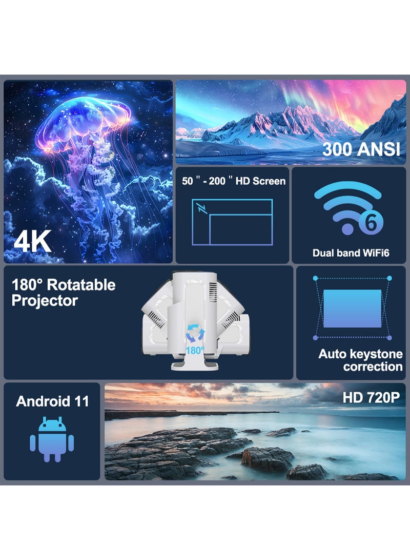 HD جهاز عرض محمول بدقة 4K يدعم واي فاي 5G ثنائي النطاق وبلوتوث 5.0 جهاز عرض ذكي للمنزل والمواصلات متوافق مع أندرويد وآيفون وويندوز و HDMI و USB للاستخدام اليومي والترفيه في الهواء الطلق - Image 2