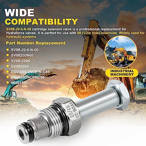 Ussuray SV08200N00 Solenoid Operated Spool Cartridge Valve Compatible with Hydraforce Hydraulic Valves Fits for 08 12 In Hole Solenoids 2Way 2Position 3000 PSI - Image 3
