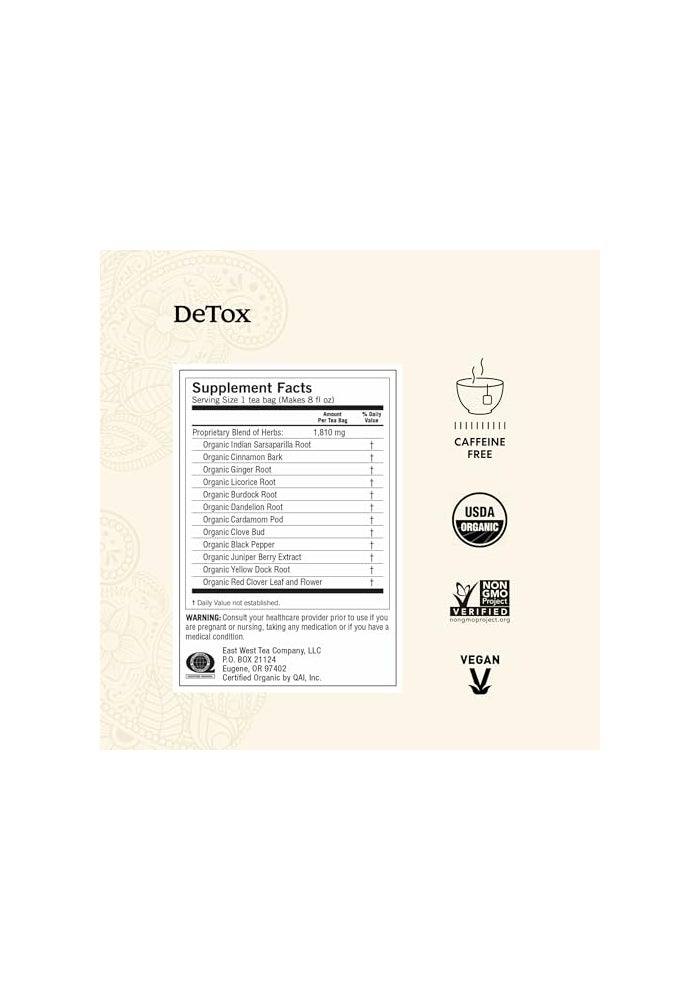 Yogi Tea DeTox Tea 16 Tea Bags per Pack 6 Packs Organic Detox Tea for Digestive Circulation Support Includes Burdock Dandelion Ginger Root Black Pepper Cardamom Juniper Berry - Image 5