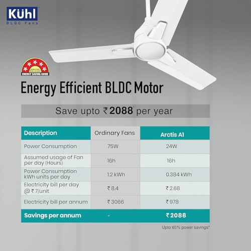 KUHL Arctis A1 900MM Decorative Power Saving Bldc Ceiling Fan With Remote | 24W | Saves Upto 65% Electricity | 5 stars | High Air Flow | Stylish Design | White - Image 3