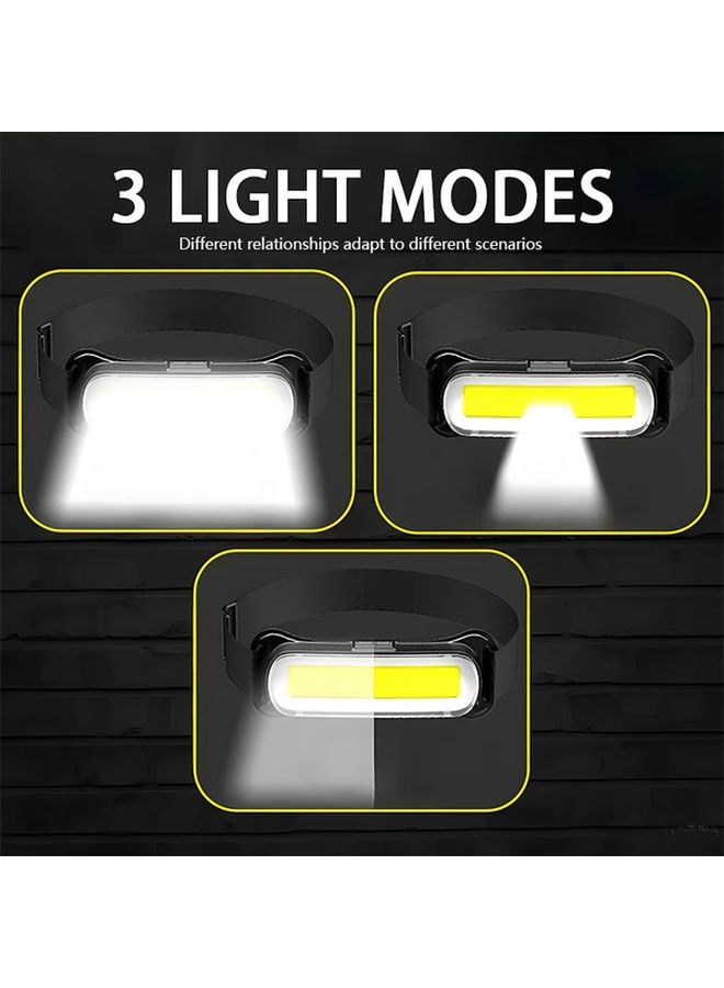 1pc Mini Bright Portable Floodlight Macrocosm USB Rechargeable LED Headlamp With 3 Modes Adjustable Headband 360 Degree Illumination Durable Construction For Fishing Hiking Camping Night Lighting Emergency - Image 5