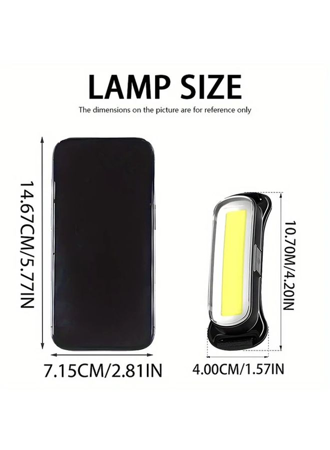 1pc Mini Bright Portable Floodlight Macrocosm USB Rechargeable LED Headlamp With 3 Modes Adjustable Headband 360 Degree Illumination Durable Construction For Fishing Hiking Camping Night Lighting Emergency - Image 3