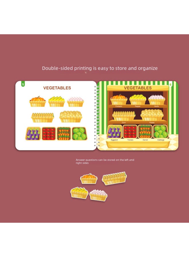 التنوير التعليم المبكر كتاب مشغول كتاب هادئ للأطفال الإنجليزية السماء المرصعة بالنجوم كتاب ملصقات المعرفي لعبة الغذاء الوجه اللون: جسم الإنسان - Image 4