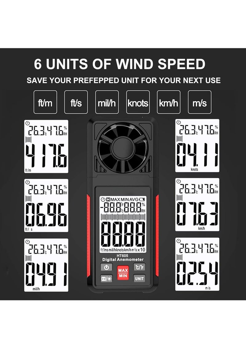 SYOSI - Handheld Anemometer, Digital Wind Gauges Wind Speed Meter Measures Wind Speed, Temperature, Humidity with Large Backlit LCD Display, MAX/MIN, Data Hold for Shooting Windsurfing Fishing Hunting HT605 - Image 1