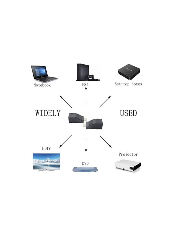 ماركة غير محددة محول موسع كابل شبكة HDMI مكون من قطعتين  - Image 4