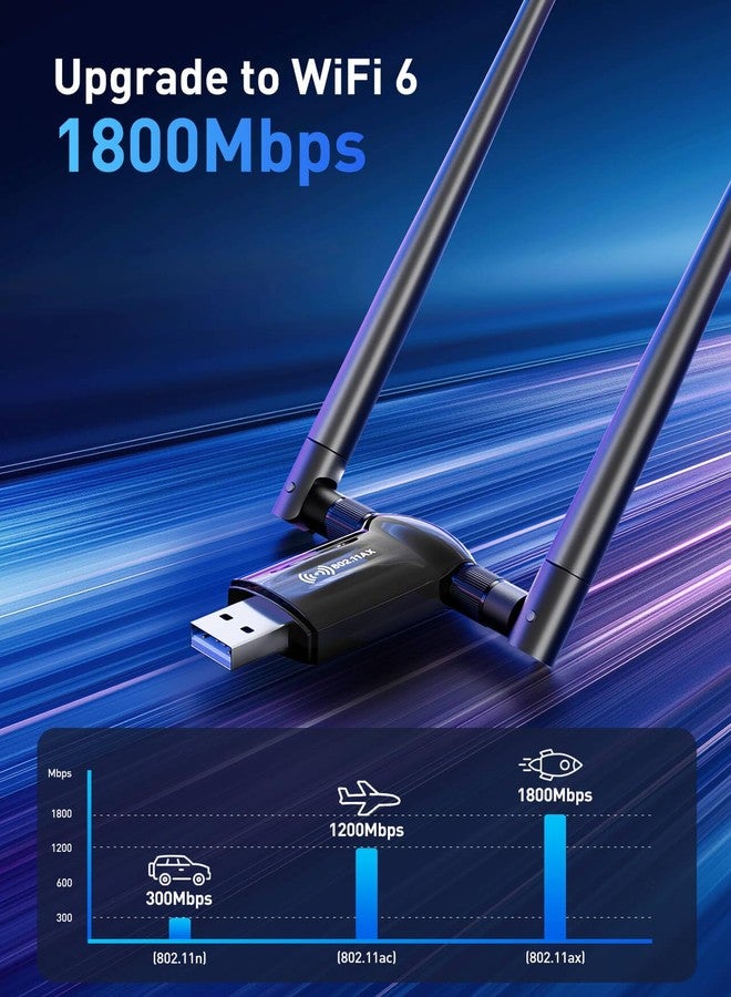 Nineplus USB WiFi Adapter for Desktop PC Nineplus 1800Mbps Wi-Fi 6 USB 3.0 Wireless Adapter for PC WiFi Antenna for Win11/10 WiFi Dongle for Desktop PC Laptop Network Card - Image 3