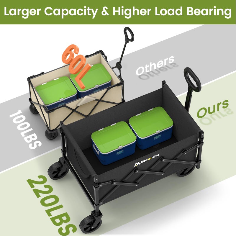 Blomoba Collapsible Wagon with Wheels, 220 lbs Wagons Carts Foldable Wagon Cart with Flexible Handle, Lightweight Portable Folding Utility Grocery Shopping Cart for Grocery Sports Garden Camping - Image 2