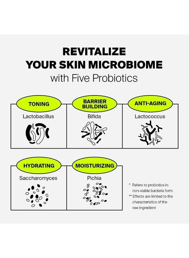 PURCELL Pixel Biome Rebooting Cream – Skin Barrier Repair & Post-Laser Care Facial Cream with Probiotics, Niacinamide & CICA, Lightweight Moisturizing Barrier Cream, 1.7 fl oz (50 ml) - Image 5