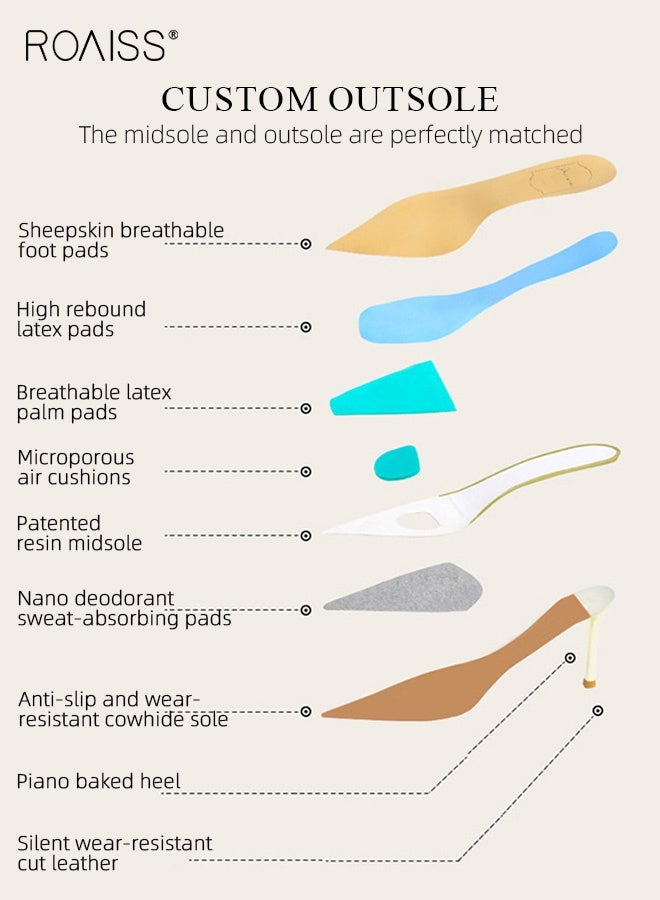 رويس حذاء بكعب مدبب للنساء، حذاء أنيق وعالي الكعب للسيدات، حذاء أنيق ولامع بكعب 8 سم، مثالي للحفلات والزفاف والمواعيد وغيرها - Image 3