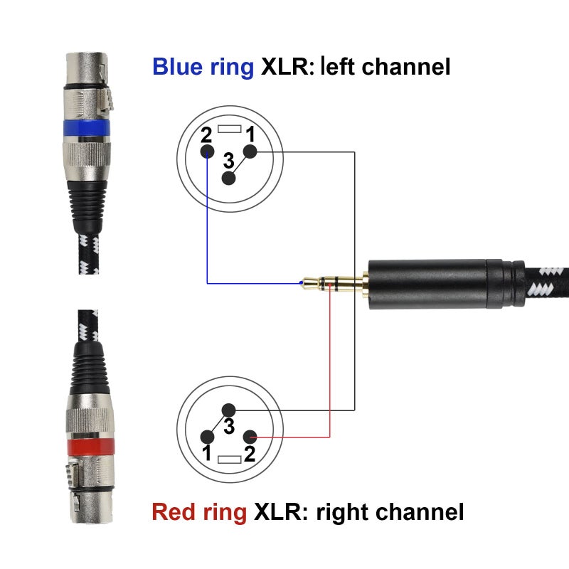 Mugteeve كابل موزع مزدوج XLR أنثوي من Mugteeve 3.5 مم، ستيريو 1/8" ميني TRS إلى كابل ميكروفون مزدوج أنثوي، مضفر نايلون، درع OFC، للتسجيل، البث المباشر، البث - 6.6 قدم - Image 4