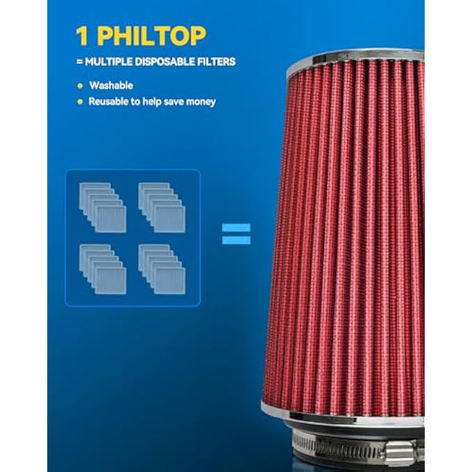 PHILTOP Universal Clamp-On Air Intake Filter, Premium, Washable, Replacement Air Filter: High Flow Air Filter 4 inch 102 mm Inlet Truck Cold Air Intake Air Filter (8" Tall) - Image 4