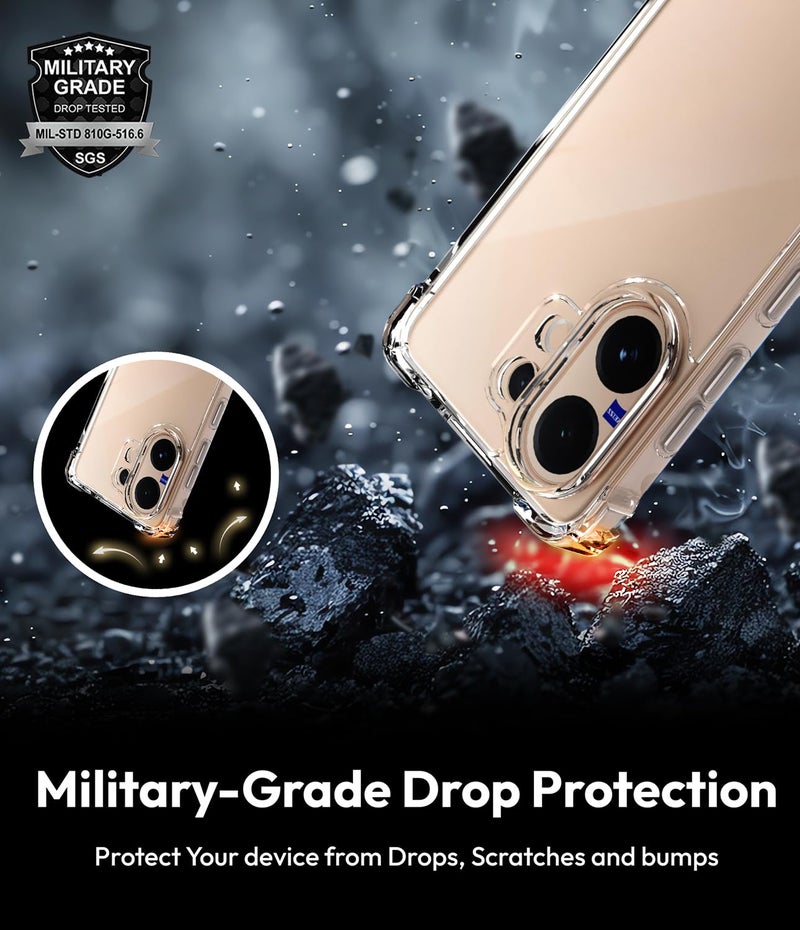 KAPAVER Essential Back Cover Case Compatible with Vivo V60 / Vivo 60e / Vivo T4 Pro 5G (Bumper) - Image 5