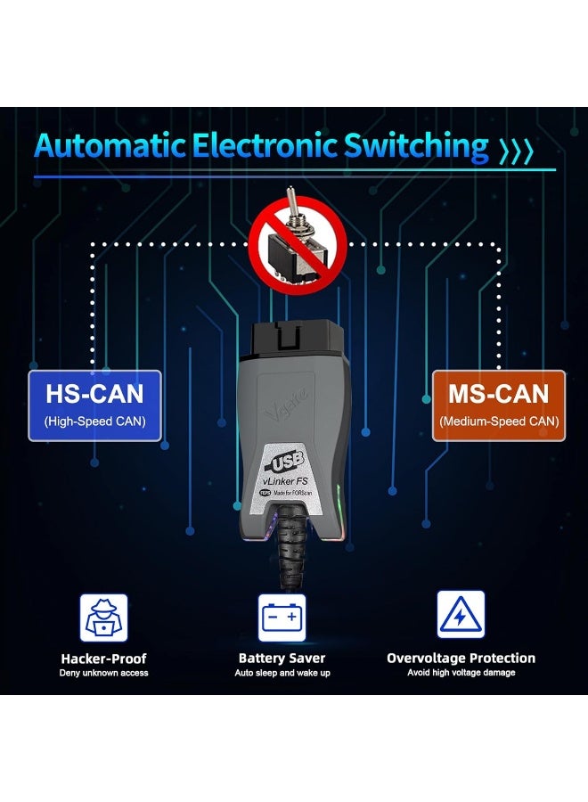 vLinker V-gate FS USB OBD2 Adapter Diagnostic Tool for FORScan HS/MS-CAN - Image 2