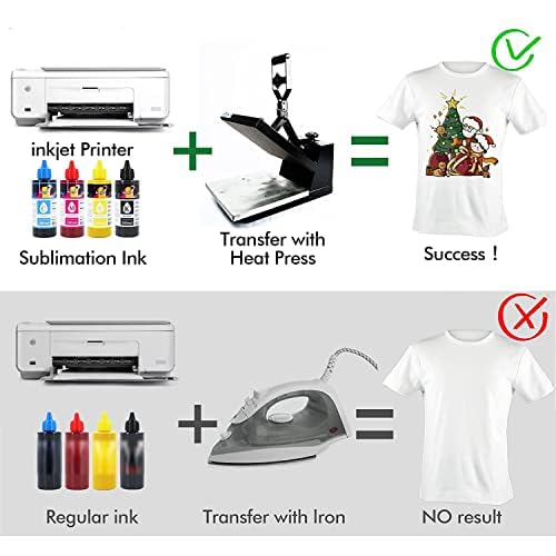VITSA Sublimation Paper for Polyester Clothes and T-shirts A4 X 100 sheets for Heat Transfer Printing upgraded quality to 125GSM elevated quality (sublimation paper) - Image 3