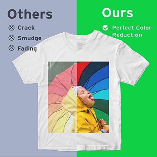 VITSA Sublimation Paper for Polyester Clothes and T-shirts A4 X 100 sheets for Heat Transfer Printing upgraded quality to 125GSM elevated quality (sublimation paper) - Image 4