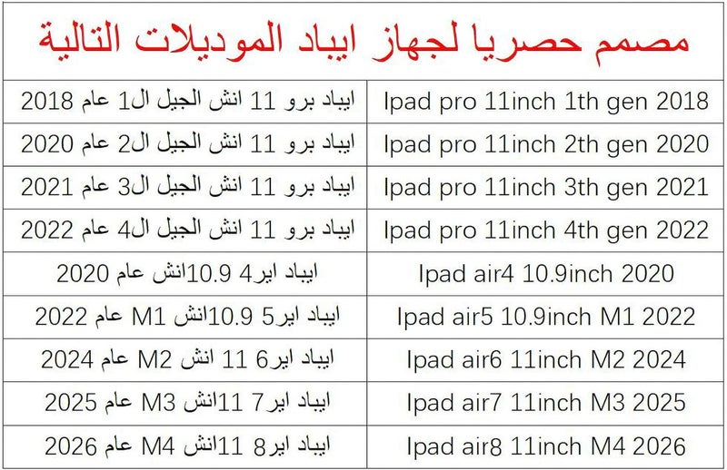 لوحة مفاتيح ماجيك (عربي/إنجليزي) لآيباد الجيل العاشر 10.9 بوصة 2022 والجيل الحادي عشر 11 بوصة A16 2025، لا يتطلب شحنًا، فائق النحافة والخفة، حامل مغناطيسي، بلوتوث، أسود - Image 2
