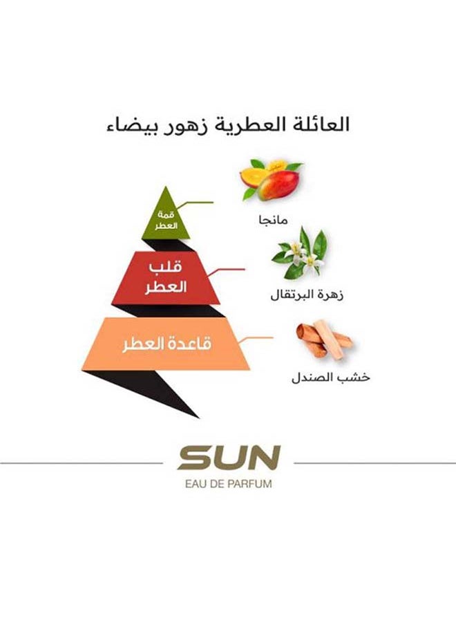 الماجد للعود عطر صن - 15 مل  - Image 3
