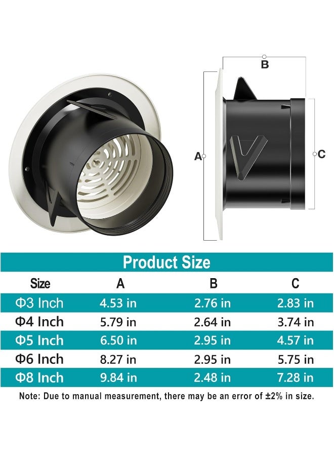 4 Inch Round Air Vent, Adjustable ABS Vent Cover, White Louver Grille Vent Fit for Bathroom, Office, Kitchen, Ventilation Use - Opening Size 3.74" - Image 5