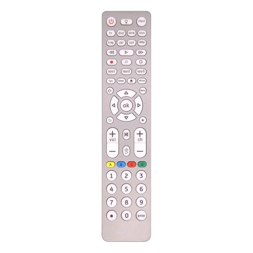SIUMAL Universal Remote Control for Samsung, LG, Insignia, Vizio, Sony, Panasonic, Vizio, Philips, Hisense, Sanyo LED LCD Smart TV/Soundbar/DVD/BLU-RAY with Backlight - Image 1