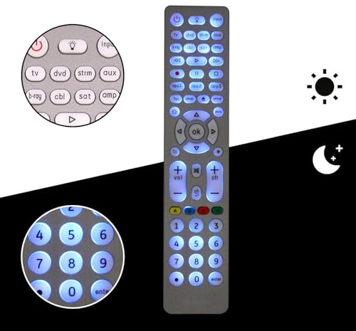 SIUMAL Universal Remote Control for Samsung, LG, Insignia, Vizio, Sony, Panasonic, Vizio, Philips, Hisense, Sanyo LED LCD Smart TV/Soundbar/DVD/BLU-RAY with Backlight - Image 2