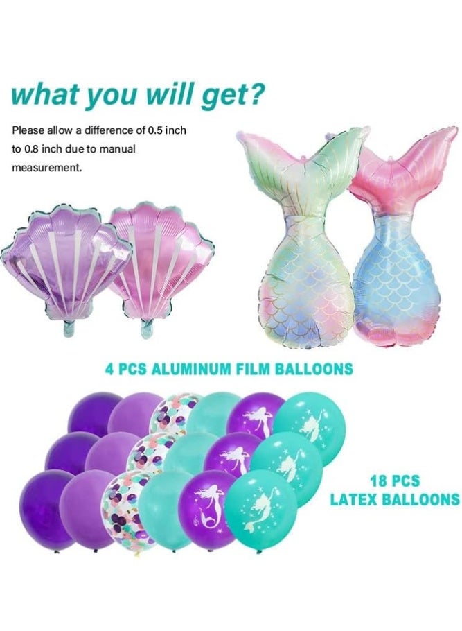 BELLSBERRY 22PCS Mermaid Balloon Garland Set – Vibrant Mermaid Tail and Sea Shell Balloons for Birthday and Baby Shower Decorations - Image 4