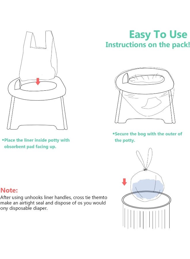 Sundee أكياس بطانة مقعد المرحاض القابلة للتصرف من سوندي، أكياس بطانة مرحاض محمولة للتدريب على استخدام المرحاض، بطانات مرحاض للأطفال أثناء السفر في الهواء الطلق - 60 عبوة - Image 3