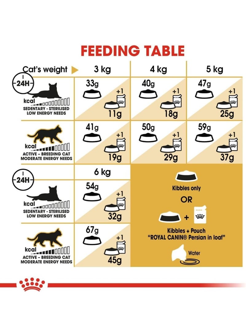 رويال كانين طعام جاف للقطط من رويال كانين بيرشان أدلت، 2 كجم من فارماسي - Image 3