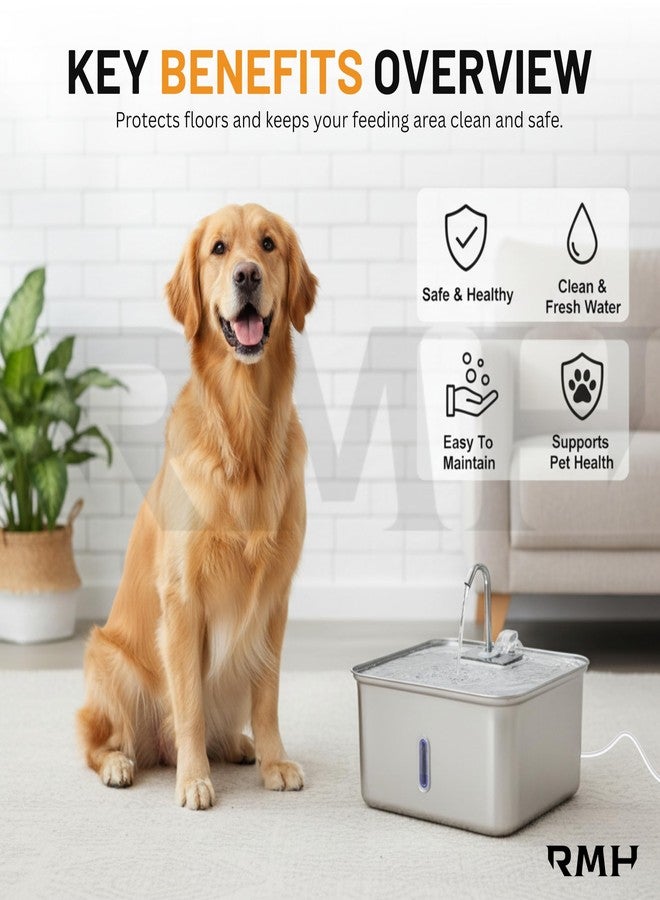 RMH 7L (28-Cup) Stainless Steel Dog & Cat Water Fountain with Large Waterproof Mat – Extra Large Automatic Pet Drinking Fountain for Large Dogs & Multi-Pet Homes – Ultra Quiet, 3-Stage Filter, LED Window - Image 2
