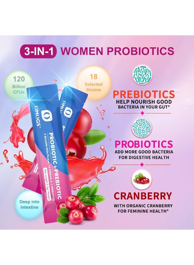 OMOGS Women's Probiotic, 120-Billion-CFUs, 18 Strains, with 3 Prebiotics and Cranberry Extract - Image 3
