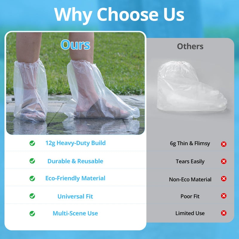 May Eileen Disposable Waterproof Shoe Covers for Rain â€“ Adult Transparent Short Booties, Non-Slip Plastic Rain Shoe Covers, 24PCS (12 Pairs) for Travel, Outdoor, Commuting - Image 5