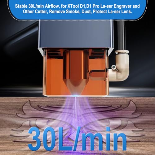 PYXGLAQ Air Assist for La-ser Cutter and Engraver, Air Assist Pump for La-ser Cutter, Stable 30L/min Airflow, for D1,D1 Pro La-ser Engraver and Other Cutter, Remove Smoke, Dust, Protect La-ser Lens. - Image 3