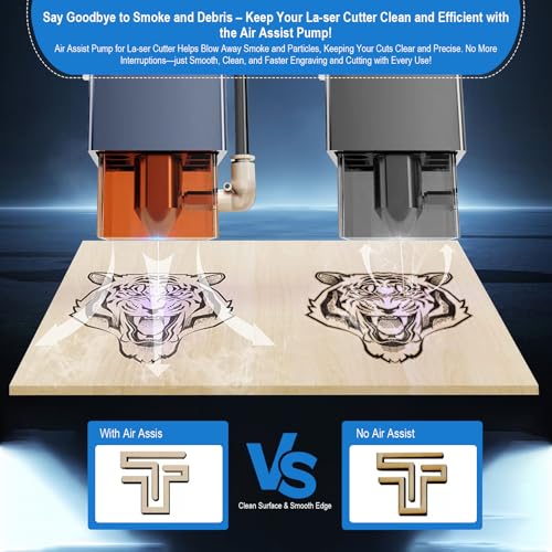 PYXGLAQ Air Assist for La-ser Cutter and Engraver, Air Assist Pump for La-ser Cutter, Stable 30L/min Airflow, for D1,D1 Pro La-ser Engraver and Other Cutter, Remove Smoke, Dust, Protect La-ser Lens. - Image 5