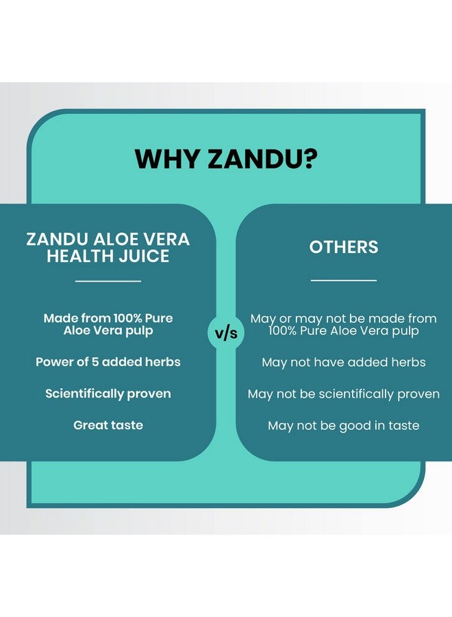 Zandu Aloe Vera + 5 Herbs Health Juice | Ayurvedic Immunity Booster | Good for Digestive Health, Skin Health & Liver Function | No Added Sugar (1000ml) - Image 5