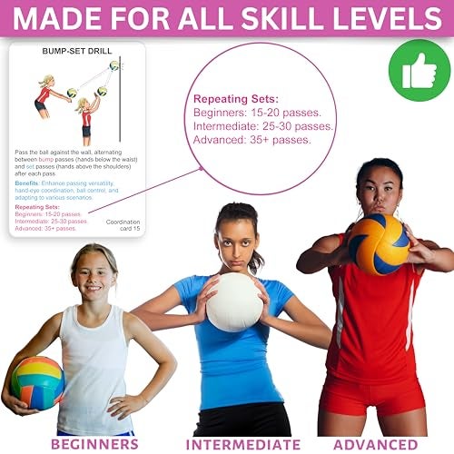 OVANTO Volleyball Training Equipment Aid Cards, Solo Volleyball Rebounder Drills for Kids & Adults to Practice Anywhere.Volleyball Stuff Cards to Masterfully Set, Pass, Serve, Spike & Block - Image 3