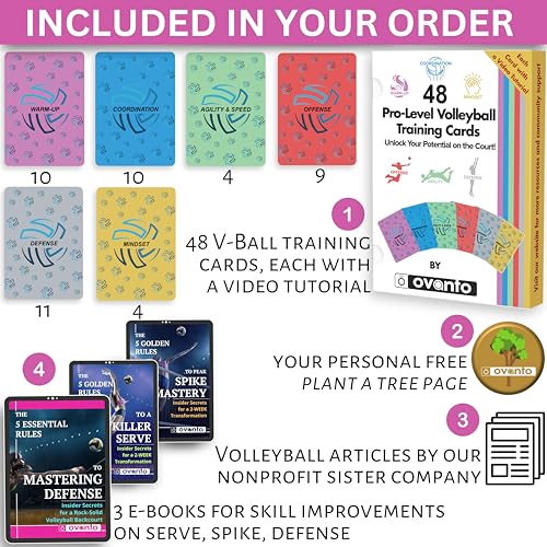 OVANTO Volleyball Training Equipment Aid Cards, Solo Volleyball Rebounder Drills for Kids & Adults to Practice Anywhere.Volleyball Stuff Cards to Masterfully Set, Pass, Serve, Spike & Block - Image 2