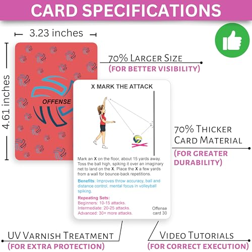 OVANTO Volleyball Training Equipment Aid Cards, Solo Volleyball Rebounder Drills for Kids & Adults to Practice Anywhere.Volleyball Stuff Cards to Masterfully Set, Pass, Serve, Spike & Block - Image 5