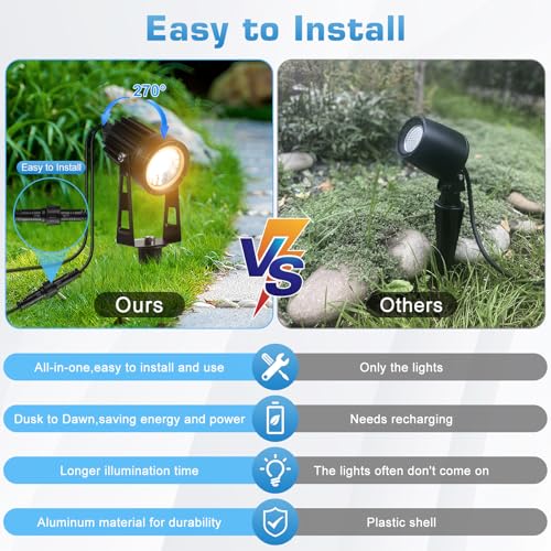 YASIZESOU All-in-One Low Voltage Landscape Lighting Kit, 8-Pack Landscape Lights with Transformer, 3000K Waterproof Outdoor Lights with 75FT Wire for Yard, Garden - Image 5