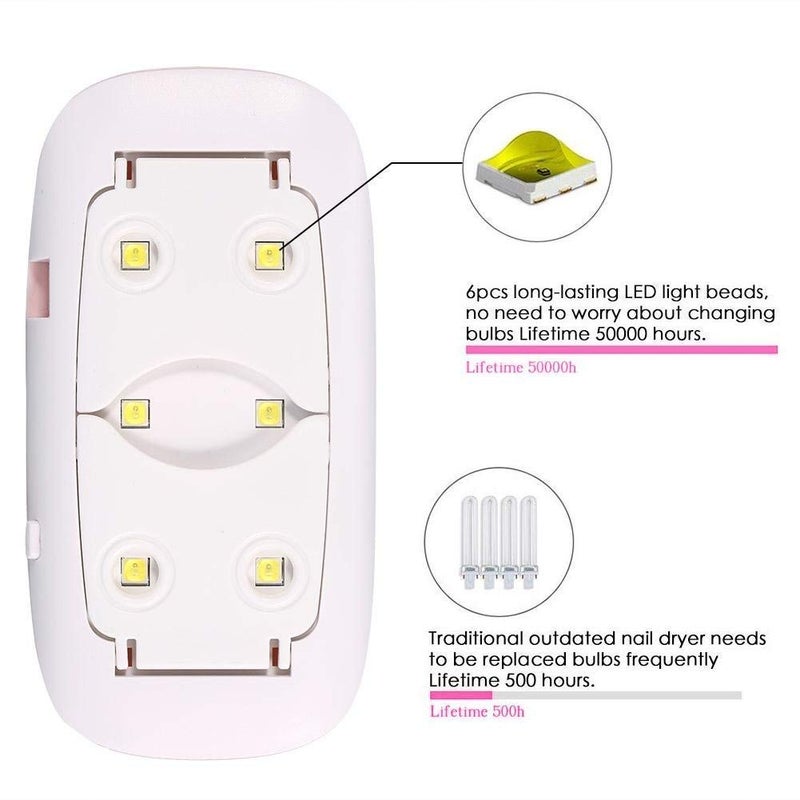 Clomana SUNmini 6W LED UV Nail Polish DrayerMini Foldable Nail LampNail Polish Dryer Curing Lamp Light PortableGel Based Nail Polish For All Kind Of Nail Paints - Image 3