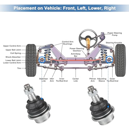 uxcell 2 قطع مفصل كروي سفلي أمامي رقم K8695 لسيارة فورد إكسبيديشن وفورد إكسبلورر 1995-2010 وفورد F150 F250 ولمازدا B2300 B3000 مجموعة مفصل كروي سفلي لتعليق لمركوري - Image 4