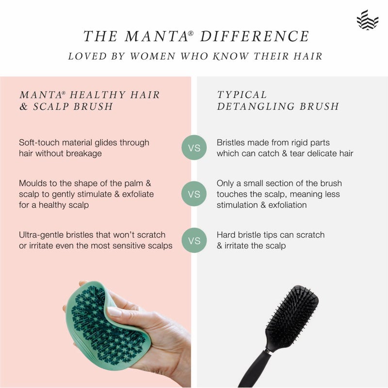Manta Original Anti-Breakage Hairbrush â€“ Gentle Detangling Brush for Wet & Dry Hair, Flexible Hairbrush for All Types, Healthy Hair Care for Women & Men, Burgundy - Image 5