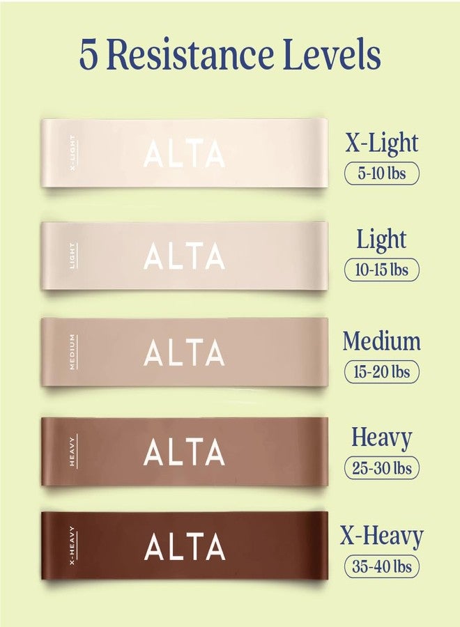 ALTA Mini Loop Bands for Exercise - Premium Durable Latex - Small Resistance Bands for Women, Booty Bands for Working Out, Leg Stretch Loops for Physical Therapy, Pilates Exercise Mini Bands Set - Image 4